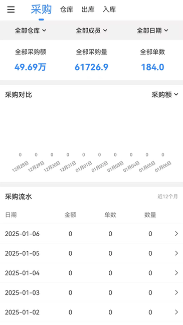 开封Welcome购彩大厅